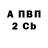 ГЕРОИН гречка Bruce Gwynn